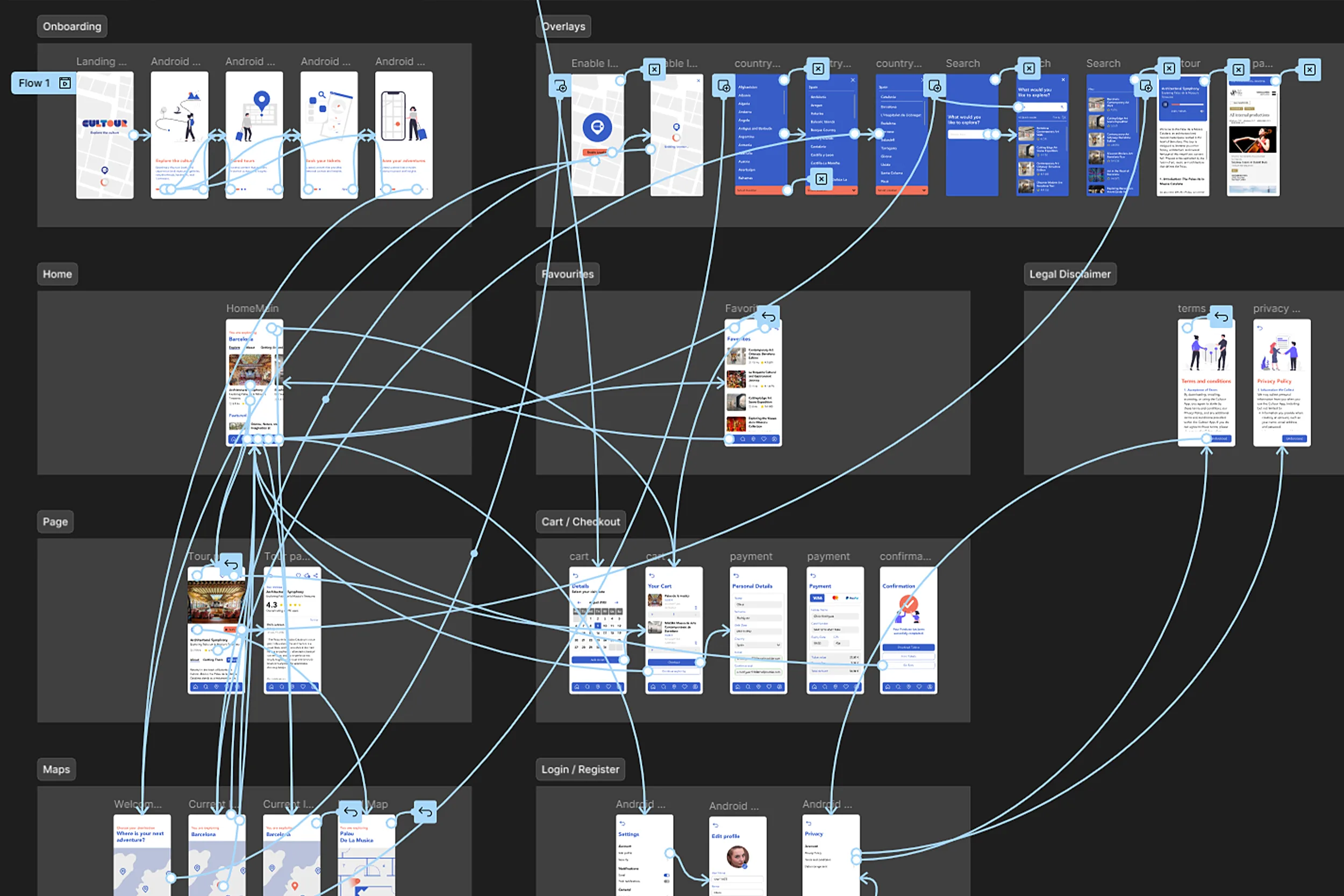 Figma prototype view