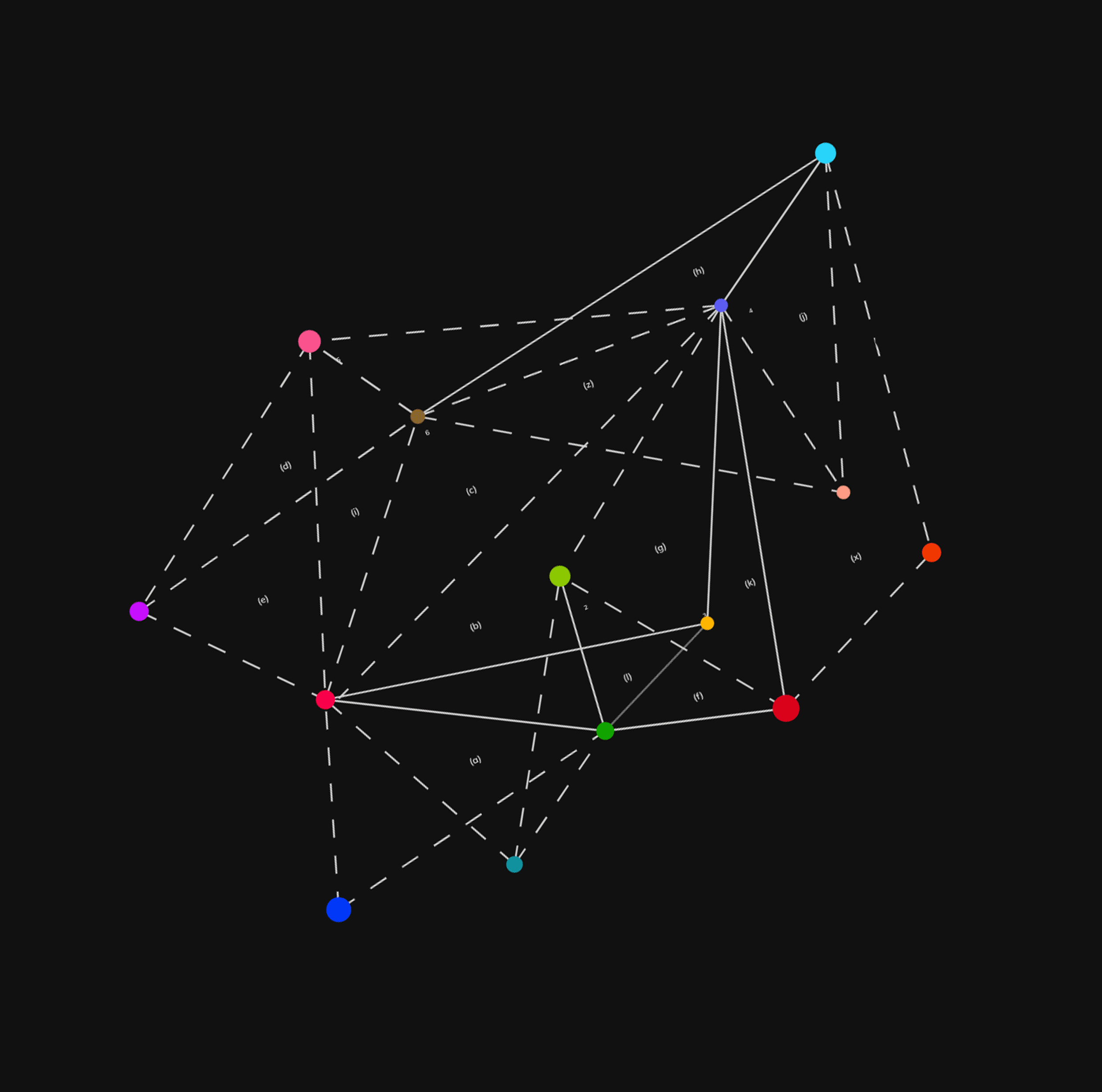 MESH nodes concept animation.